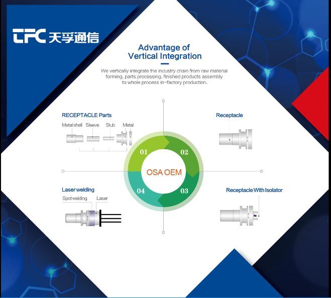 yh818银河官网(中国)股份有限公司