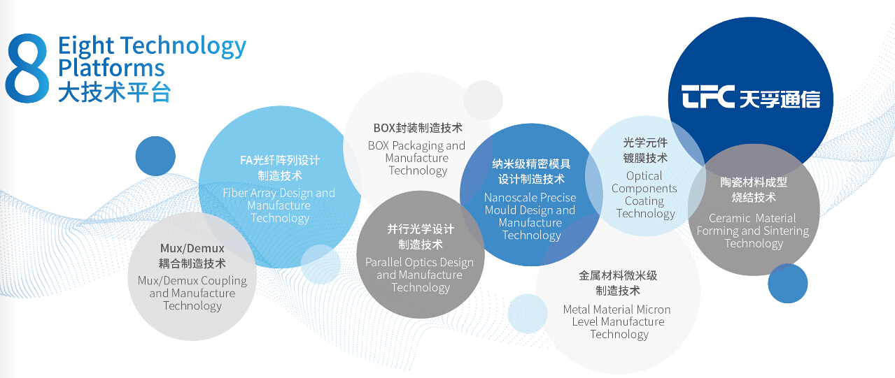 yh818银河官网(中国)股份有限公司