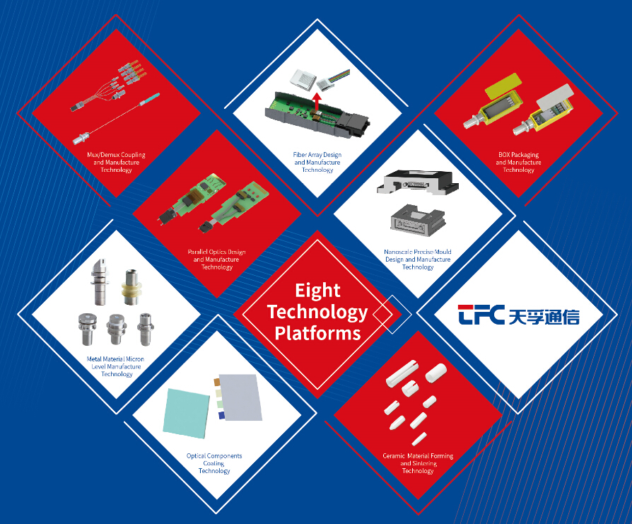 yh818银河官网(中国)股份有限公司