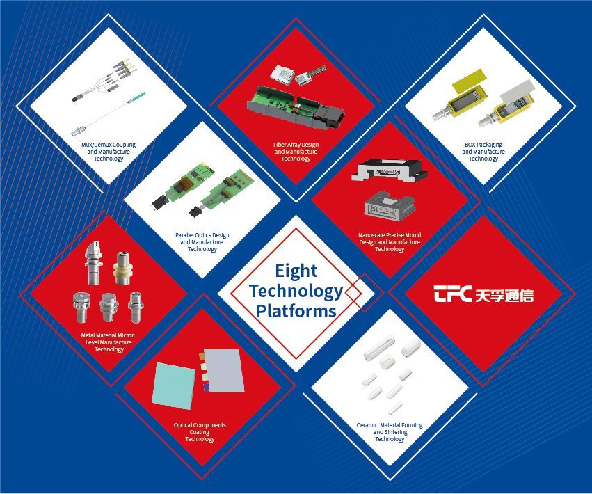 yh818银河官网(中国)股份有限公司