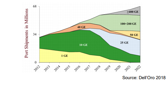yh818银河官网(中国)股份有限公司