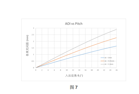 yh818银河官网(中国)股份有限公司