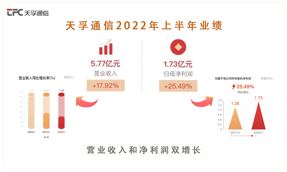 yh818银河官网(中国)股份有限公司