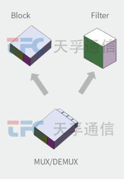 yh818银河官网(中国)股份有限公司
