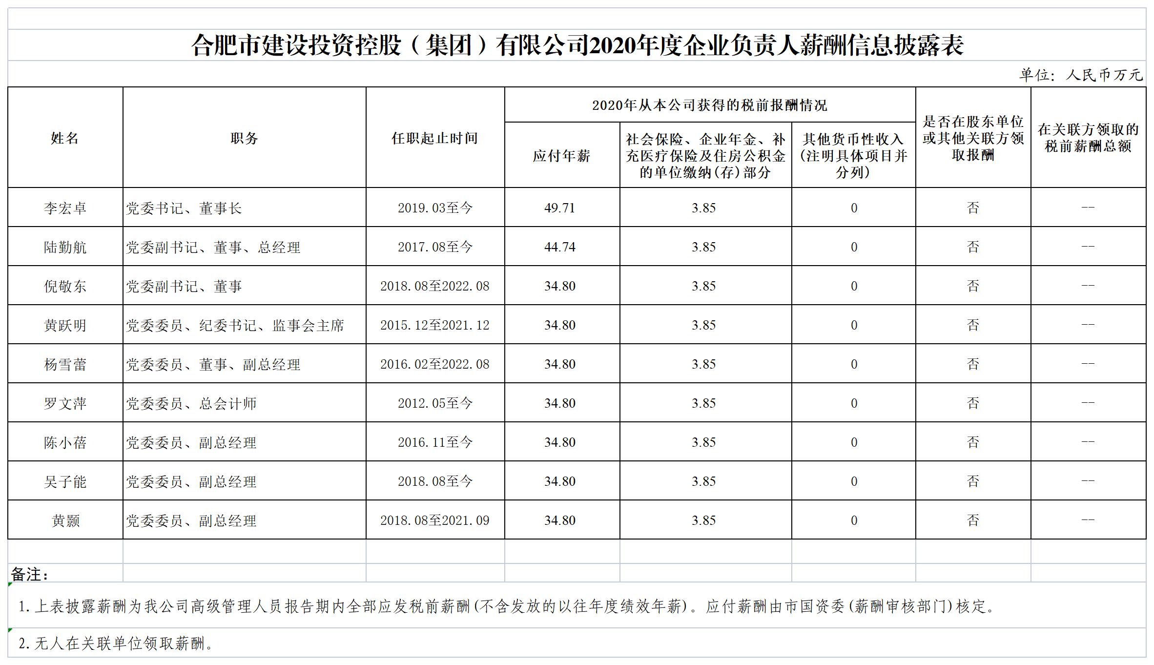 pg电子模拟器(中国游)官方网站