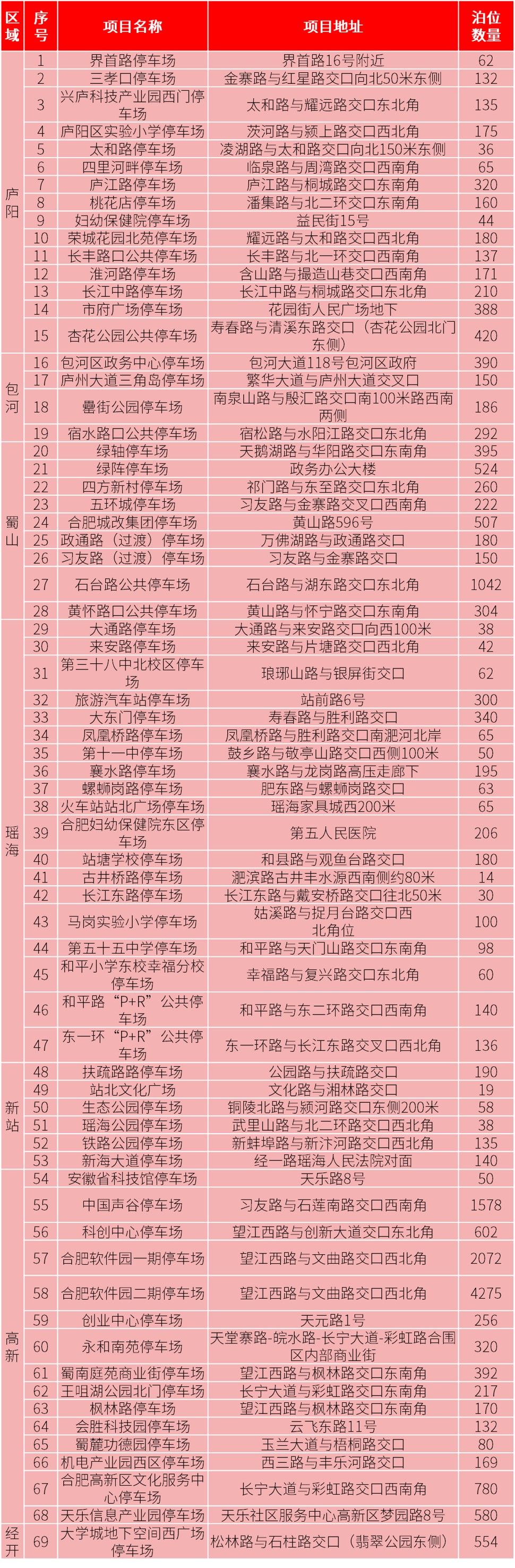 pg电子模拟器(中国游)官方网站