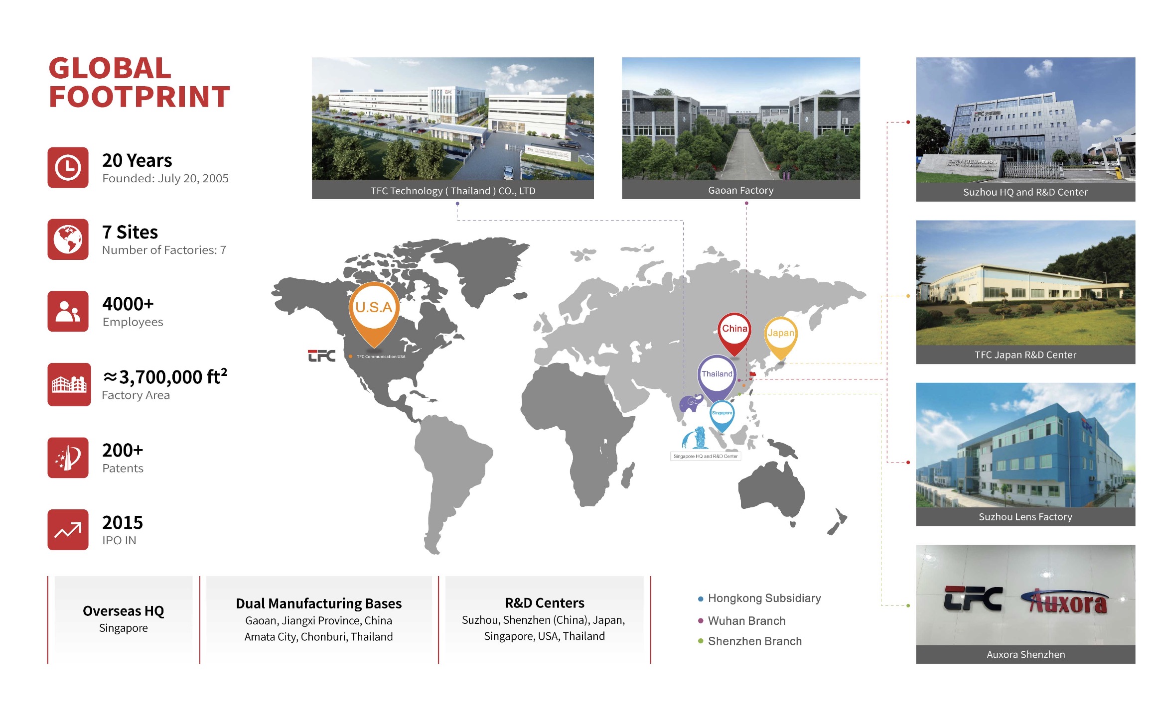 yh818银河官网(中国)股份有限公司